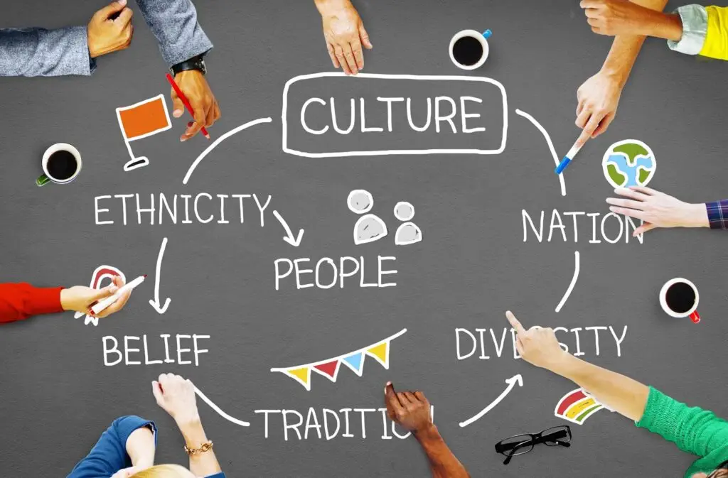 Improving Well-being for Professionals in International Education: Tips and Strategies